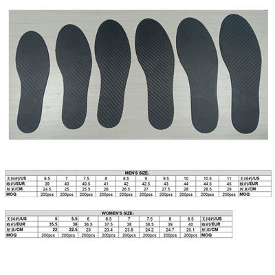 Aanpassing van de werklaarzintersole 1,2 mm koolstofvezel thermosettende gietzintersole voor OEM ODM